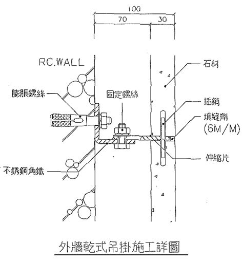 石材分割圖|石材牆面安裝工法標準作業流程: 乾式施工:...